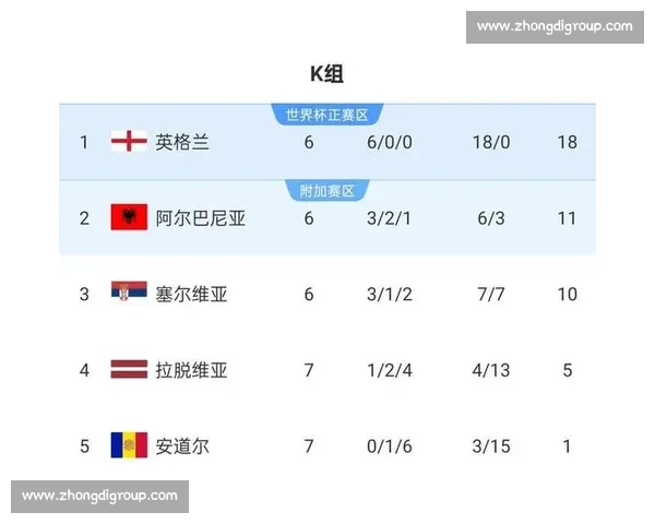 2026世界杯犯规榜:那些意想不到的犯规原因 2026世界杯犯规榜:那些意想不到的犯规原因