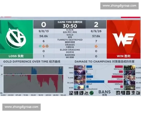 热点追踪：XX战队这波操作火了，全网都在模仿！