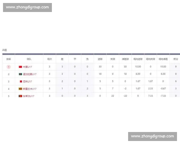 数据分析解读2026世界杯亚洲球队的出线概率