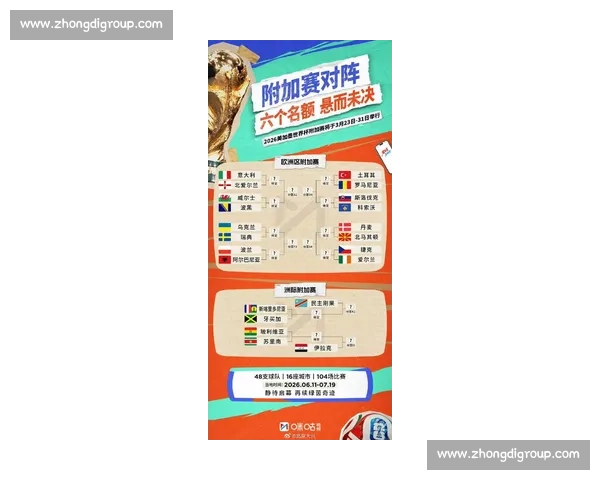 2026世界杯格局初定，谁能从死亡之组突围