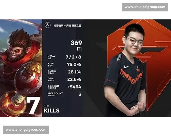 分析师锐评版本改动，下个版本谁才是真正的主宰